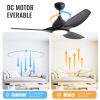 52 Inch Ceiling Fan with Light and 6-speed Remote Control 3 ABS Fan Blades Black for Bredoom Patio