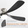 52 Inch Ceiling Fan with Dimmable 3 Colors LED Light Reversible Noiseless DC Motor Smart APP Remote Control